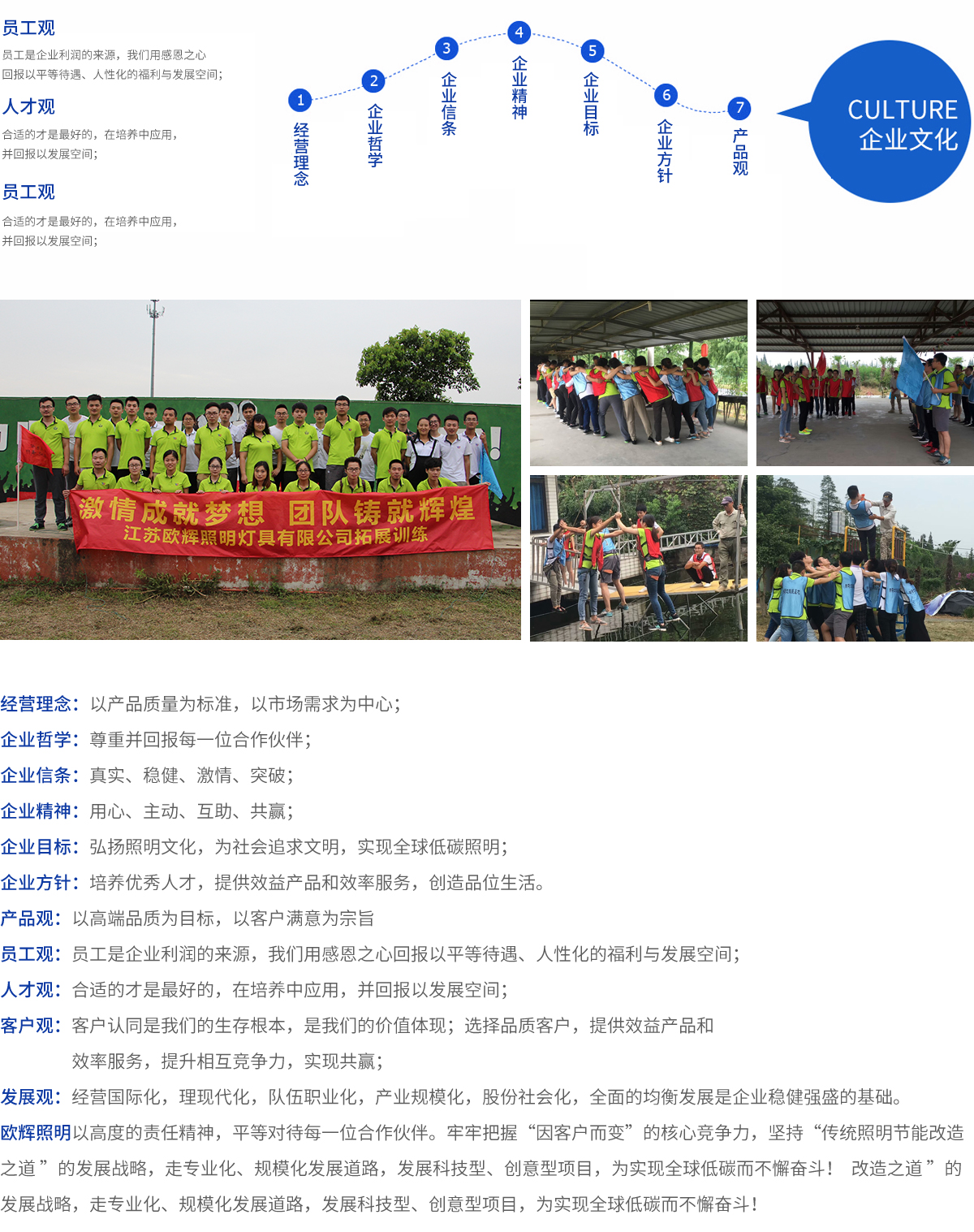 企业文化